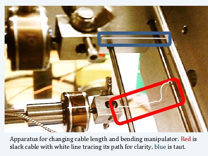 Apparatus for changing cable length and bending manipulator. Red is slack cable with white