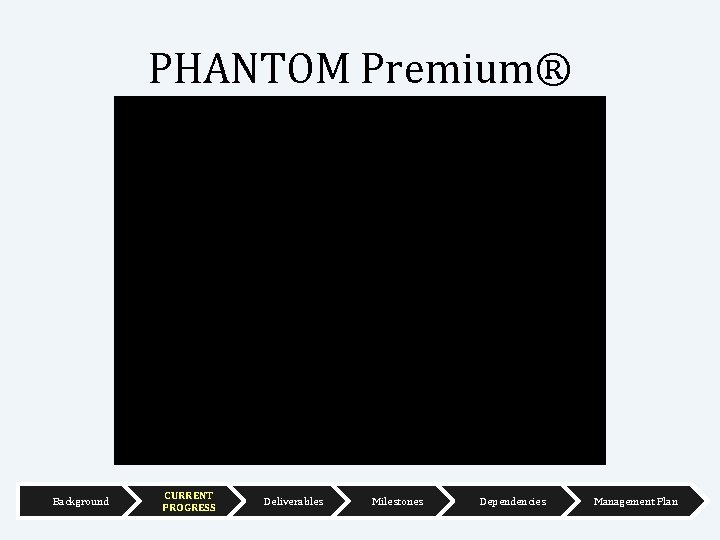 PHANTOM Premium® Background CURRENT PROGRESS Deliverables Milestones Dependencies Management Plan 