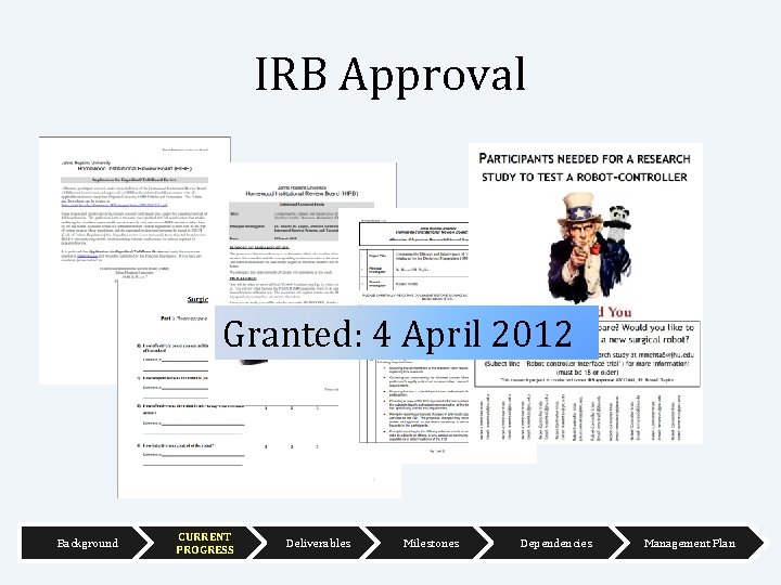 IRB Approval Granted: 4 April 2012 Background CURRENT PROGRESS Deliverables Milestones Dependencies Management Plan