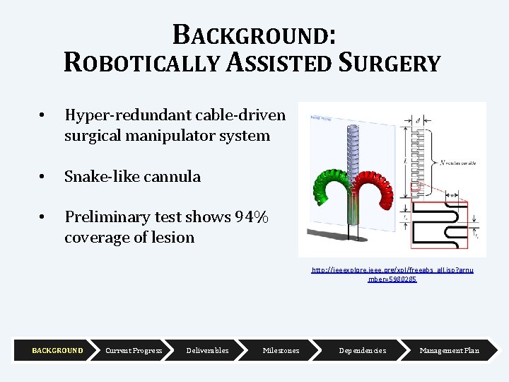 BACKGROUND: ROBOTICALLY ASSISTED SURGERY • Hyper-redundant cable-driven surgical manipulator system • Snake-like cannula •