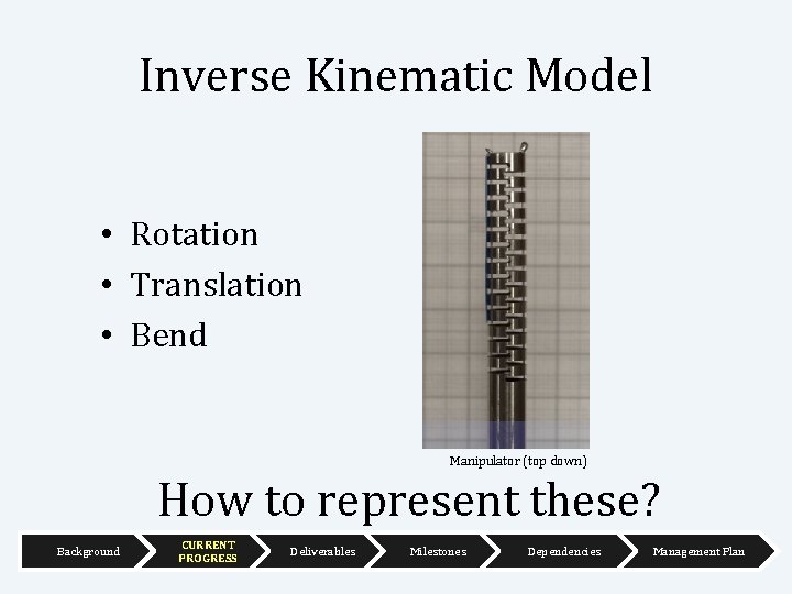 Inverse Kinematic Model • Rotation • Translation • Bend Manipulator (top down) How to