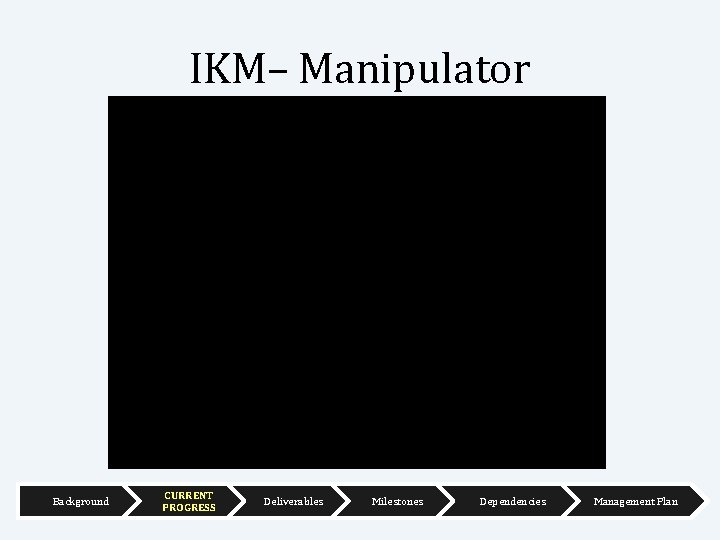 IKM– Manipulator Background CURRENT PROGRESS Deliverables Milestones Dependencies Management Plan 