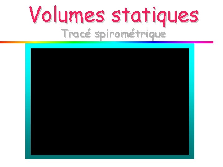 Volumes statiques Tracé spirométrique 