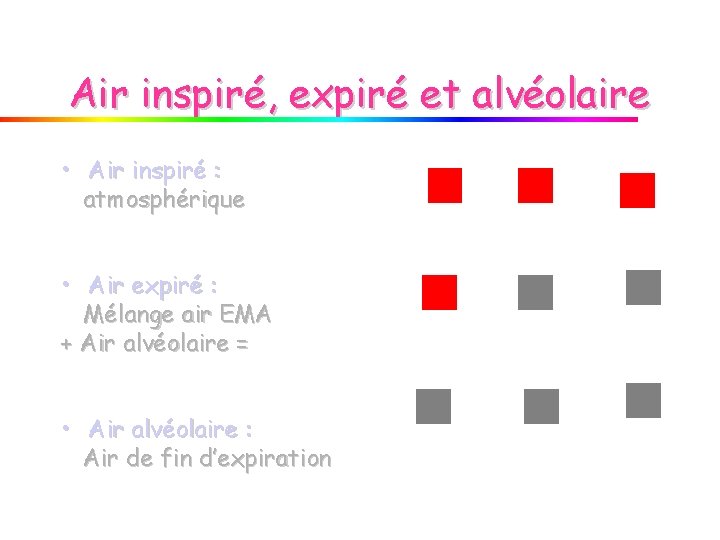 Air inspiré, expiré et alvéolaire • Air inspiré : atmosphérique • Air expiré :