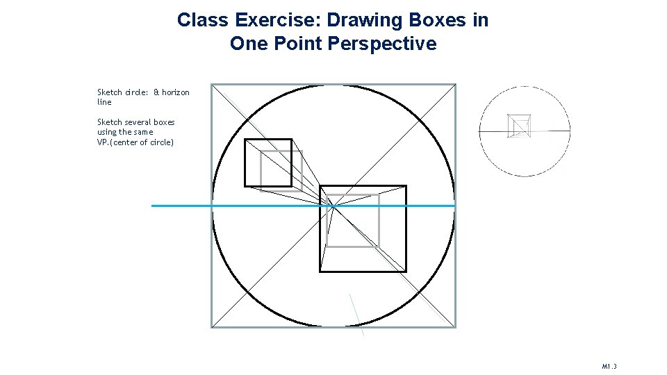 Class Exercise: Drawing Boxes in One Point Perspective Sketch circle: & horizon line Sketch