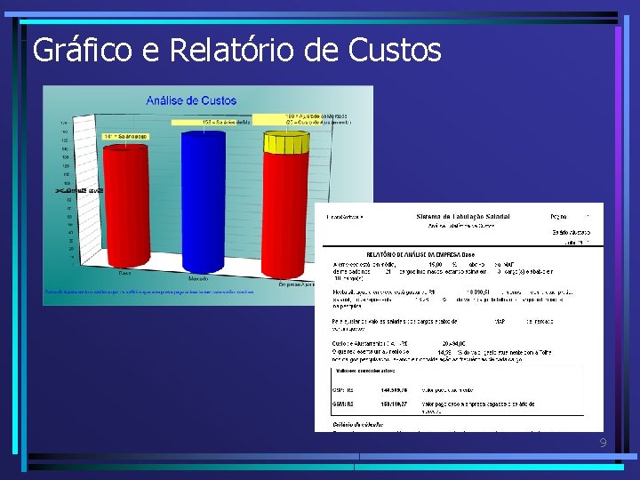 Gráfico e Relatório de Custos 9 Gráfico e Relatório de Custos 9