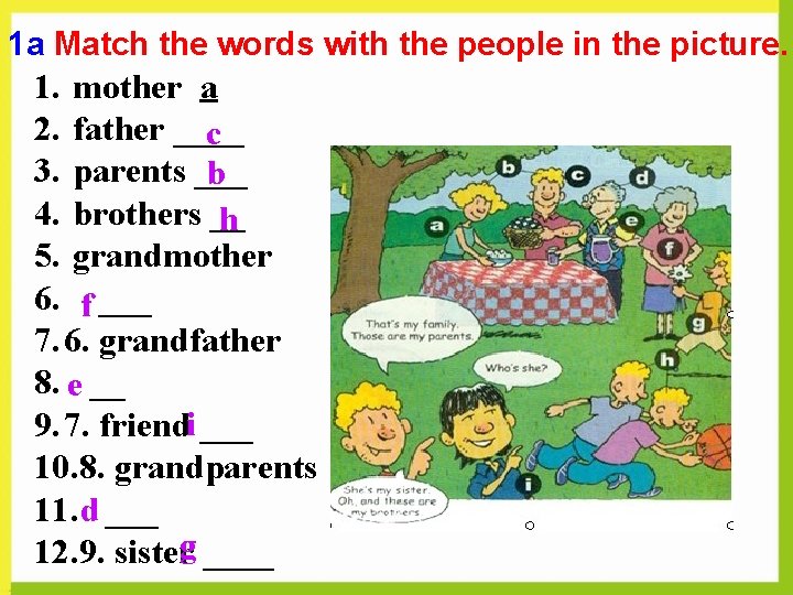 1 a Match the words with the people in the picture. 1. mother a