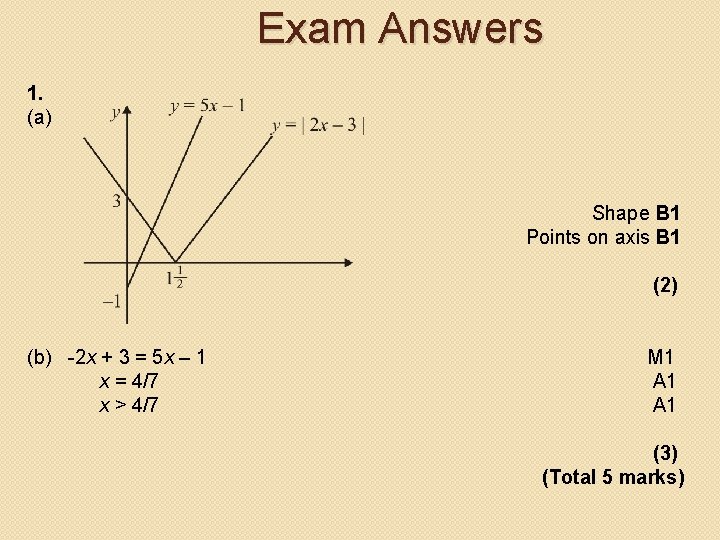 Exam Answers 1. (a) Shape B 1 Points on axis B 1 (2) (b) Exam Answers 1. (a) Shape B 1 Points on axis B 1 (2) (b)