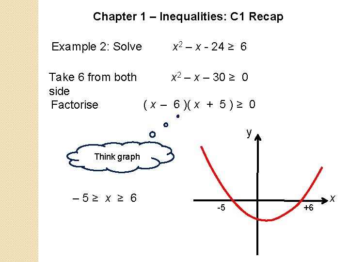 Chapter 1 – Inequalities: C 1 Recap Example 2: Solve x 2 – x Chapter 1 – Inequalities: C 1 Recap Example 2: Solve x 2 – x