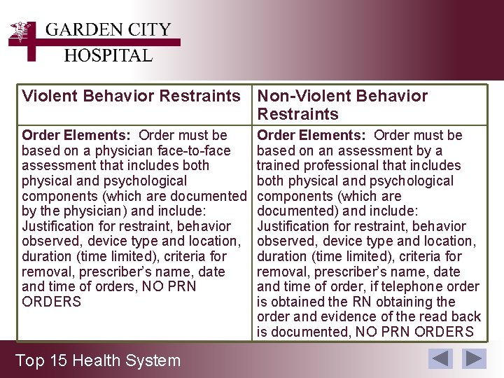 Violent Behavior Restraints Non-Violent Behavior Restraints Order Elements: Order must be based on a