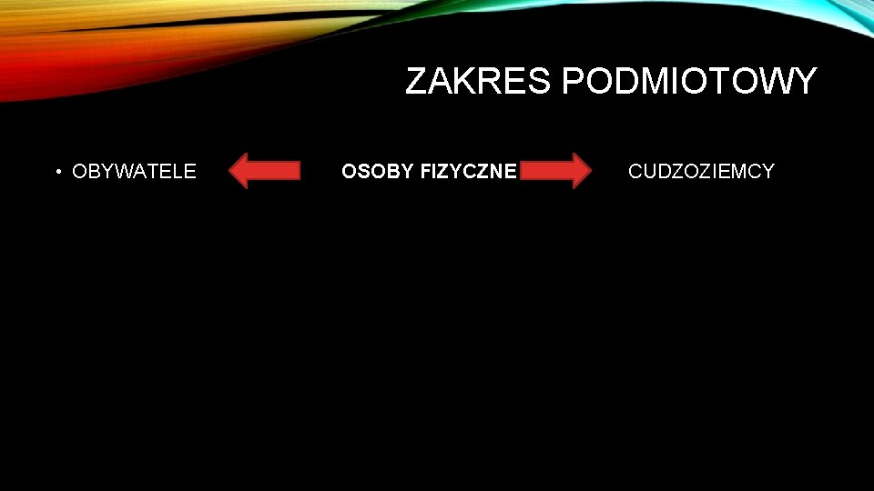 ZAKRES PODMIOTOWY • OBYWATELE OSOBY FIZYCZNE CUDZOZIEMCY 