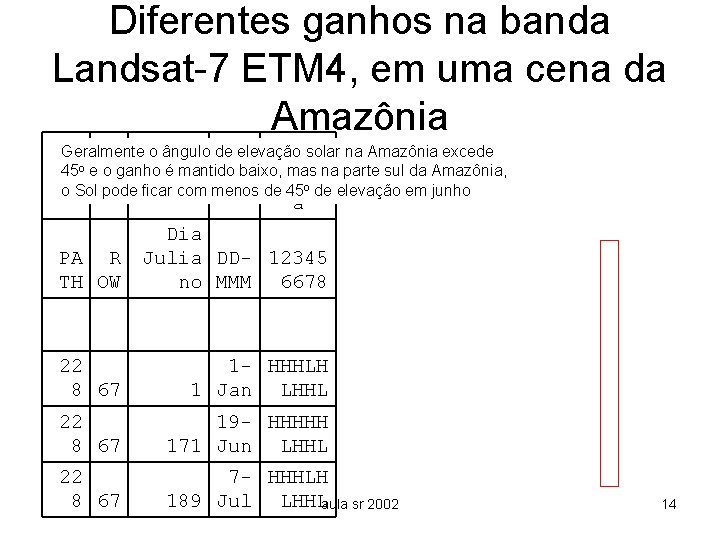 Diferentes ganhos na banda Landsat-7 ETM 4, em uma cena da Amazônia Geralmente o