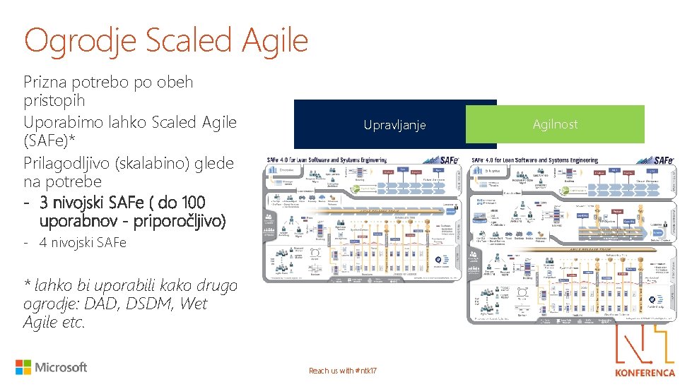 Ogrodje Scaled Agile Prizna potrebo po obeh pristopih Uporabimo lahko Scaled Agile (SAFe)* Prilagodljivo