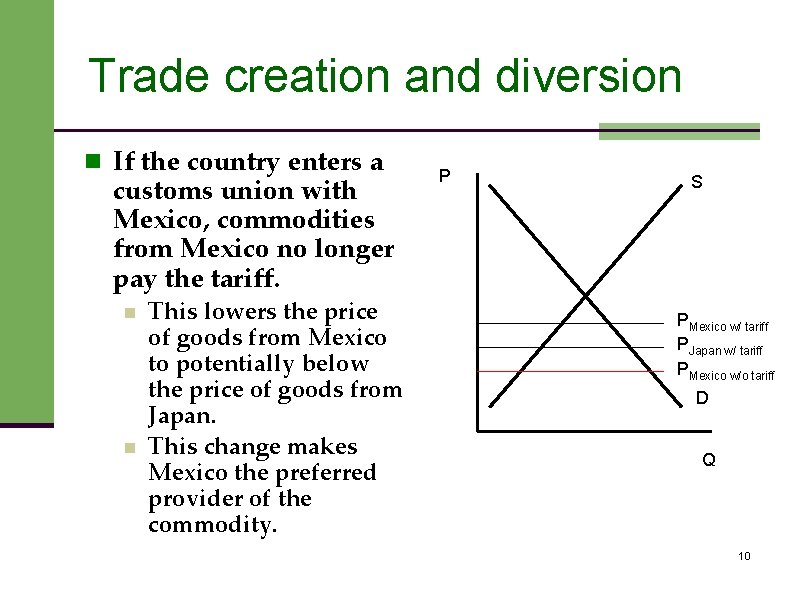 Trade creation and diversion n If the country enters a customs union with Mexico,