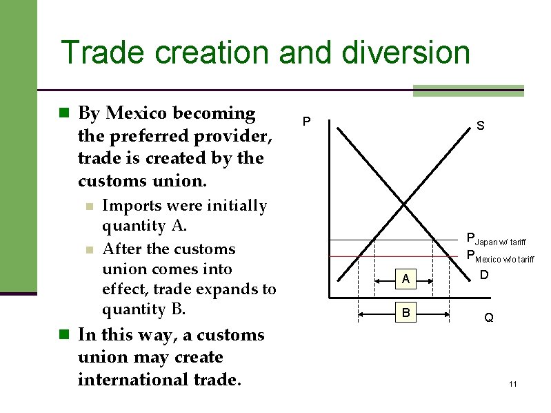Trade creation and diversion n By Mexico becoming the preferred provider, trade is created