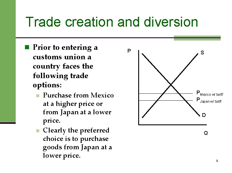 Trade creation and diversion n Prior to entering a customs union a country faces