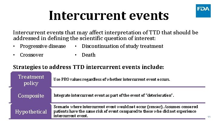 Intercurrent events that may affect interpretation of TTD that should be addressed in defining Intercurrent events that may affect interpretation of TTD that should be addressed in defining