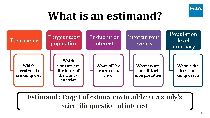 What is an estimand? Treatments Which treatments are compared Target study population Which patients What is an estimand? Treatments Which treatments are compared Target study population Which patients