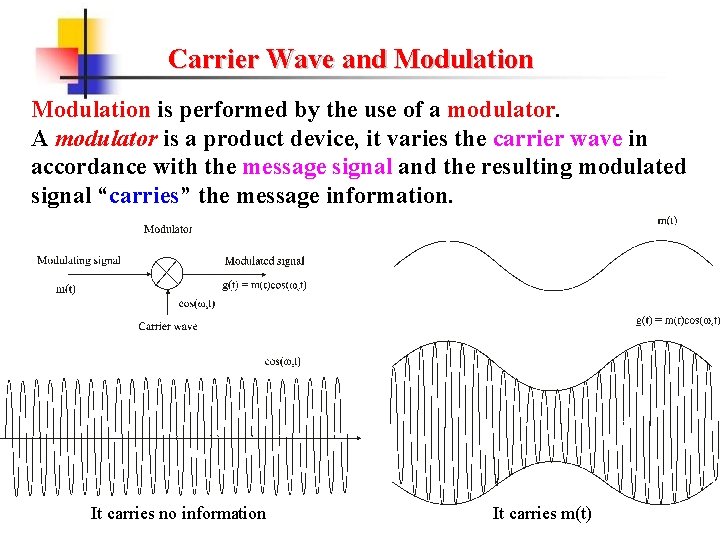Carrier Wave and Modulation is performed by the use of a modulator. A modulator