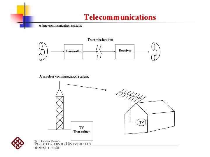 Telecommunications 