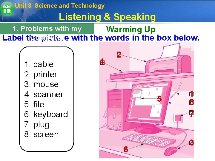 返回 目录 Unit 8 Science and Technology Listening & Speaking 1. Problems with my 返回 目录 Unit 8 Science and Technology Listening & Speaking 1. Problems with my