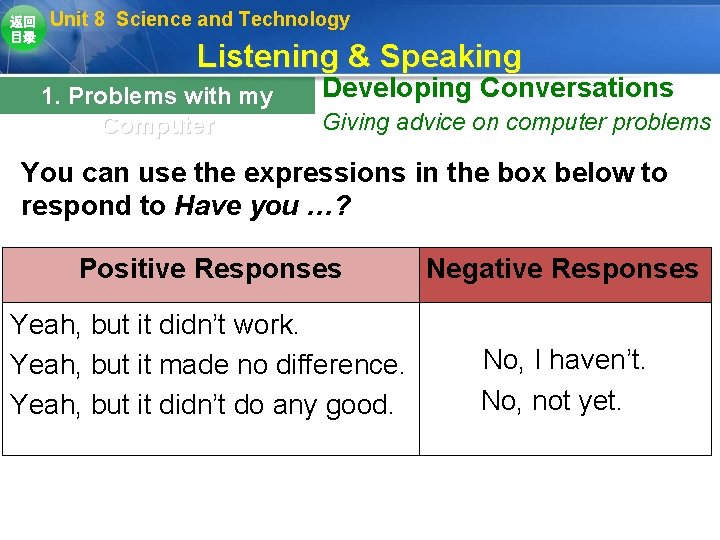 返回 目录 Unit 8 Science and Technology Listening & Speaking 1. Problems with my 返回 目录 Unit 8 Science and Technology Listening & Speaking 1. Problems with my