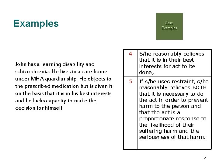 Examples John has a learning disability and schizophrenia. He lives in a care home