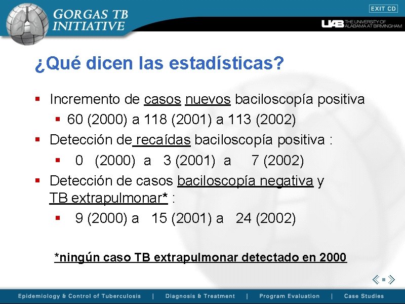 ¿Qué dicen las estadísticas? § Incremento de casos nuevos baciloscopía positiva § 60 (2000)