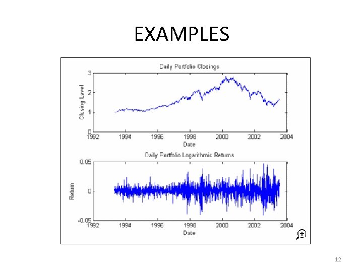 EXAMPLES 12 