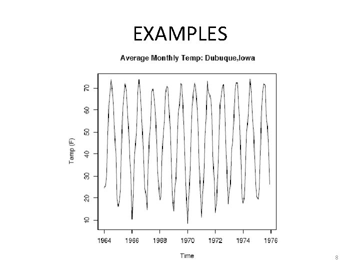 EXAMPLES 8 