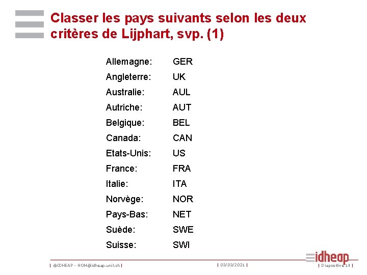 Classer les pays suivants selon les deux critères de Lijphart, svp. (1) Allemagne: GER