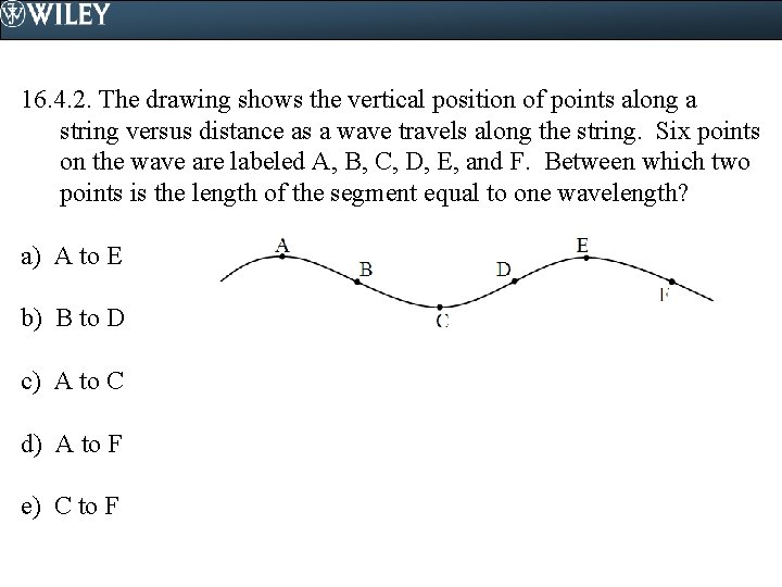 16. 4. 2. The drawing shows the vertical position of points along a string