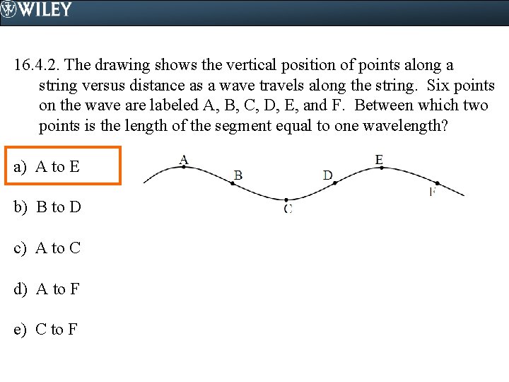 16. 4. 2. The drawing shows the vertical position of points along a string