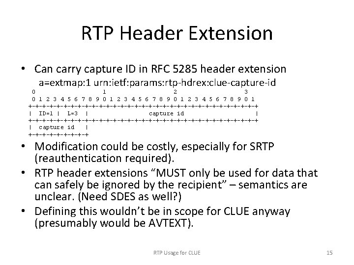 RTP Header Extension • Can carry capture ID in RFC 5285 header extension a=extmap: