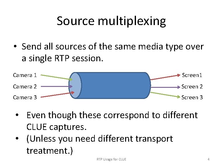 Source multiplexing • Send all sources of the same media type over a single