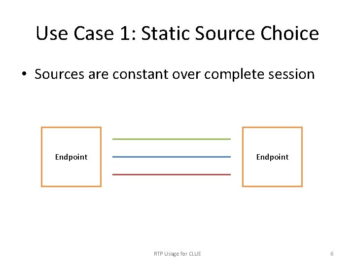 Use Case 1: Static Source Choice • Sources are constant over complete session Endpoint