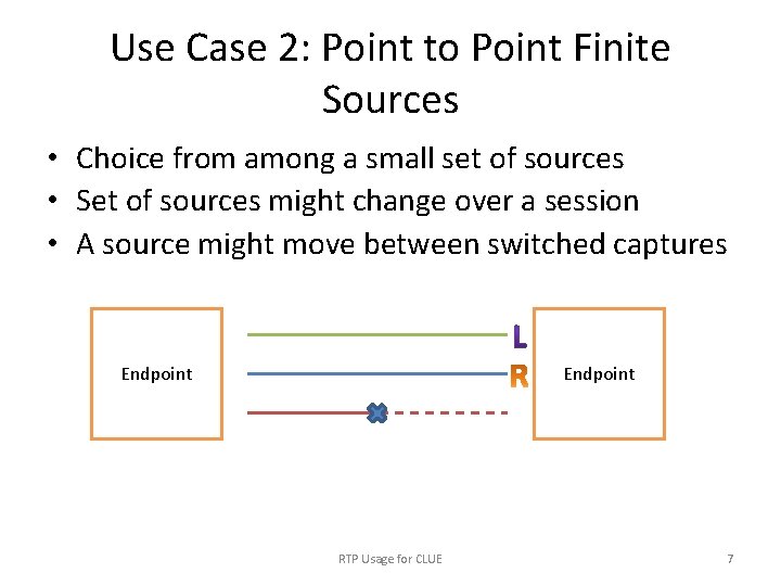 Use Case 2: Point to Point Finite Sources • Choice from among a small