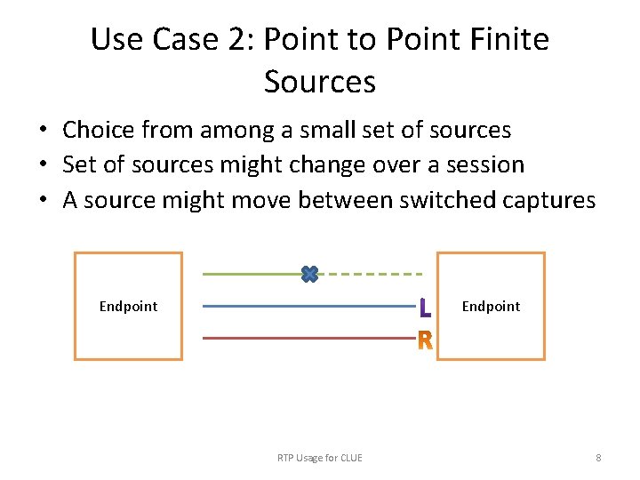 Use Case 2: Point to Point Finite Sources • Choice from among a small