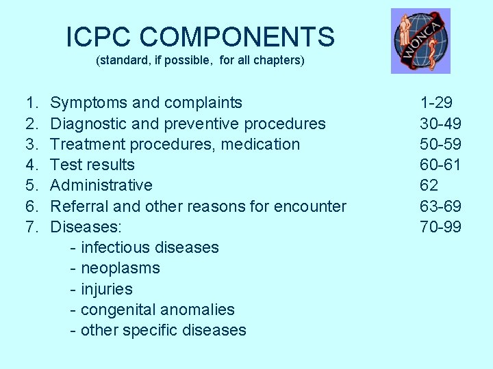 ICPC COMPONENTS (standard, if possible, for all chapters) 1. 2. 3. 4. 5. 6. ICPC COMPONENTS (standard, if possible, for all chapters) 1. 2. 3. 4. 5. 6.