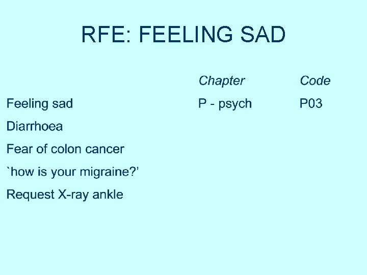 RFE: FEELING SAD RFE: FEELING SAD