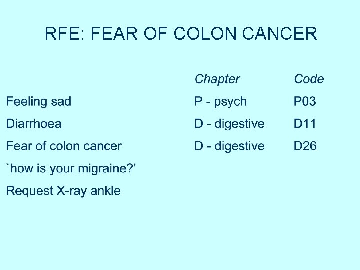 RFE: FEAR OF COLON CANCER RFE: FEAR OF COLON CANCER