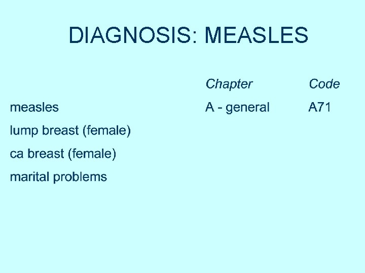 DIAGNOSIS: MEASLES DIAGNOSIS: MEASLES