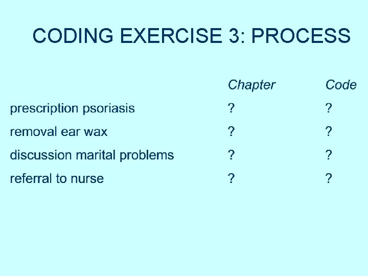 CODING EXERCISE 3: PROCESS CODING EXERCISE 3: PROCESS