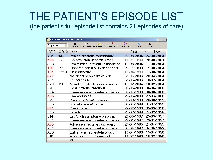 THE PATIENT’S EPISODE LIST (the patient’s full episode list contains 21 episodes of care) THE PATIENT’S EPISODE LIST (the patient’s full episode list contains 21 episodes of care)