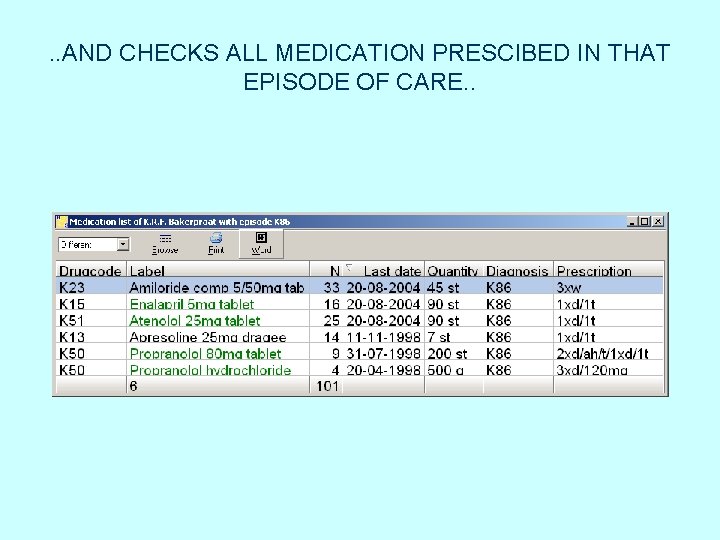 . . AND CHECKS ALL MEDICATION PRESCIBED IN THAT EPISODE OF CARE. . . . AND CHECKS ALL MEDICATION PRESCIBED IN THAT EPISODE OF CARE. .