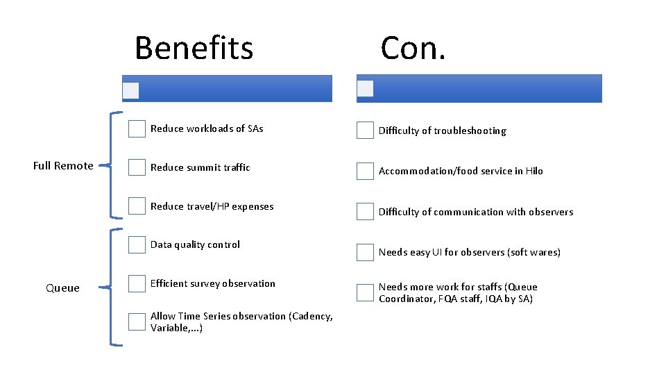 Benefits Full Remote Reduce workloads of SAs Difficulty of troubleshooting Reduce summit traffic Accommodation/food