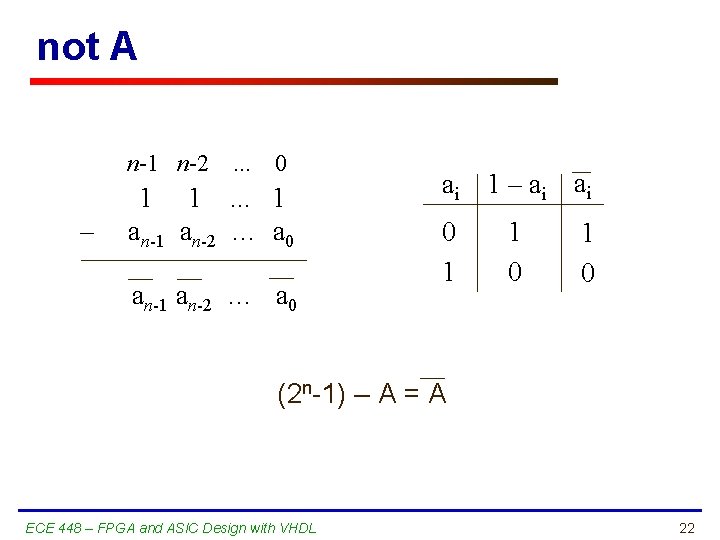 not A n-1 n-2 – . . . 0 1 1. . . 1