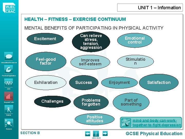 UNIT 1 – Information HEALTH – FITNESS – EXERCISE CONTINUUM MENTAL BENEFITS OF PARTICIPATING