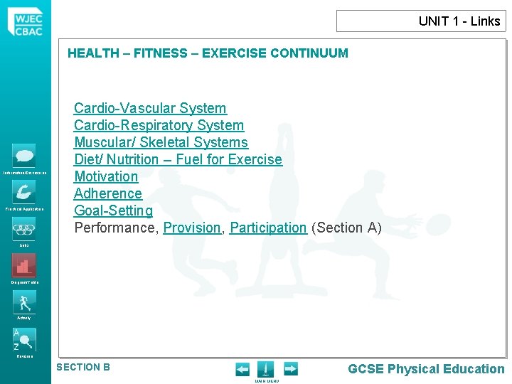 UNIT 1 - Links HEALTH – FITNESS – EXERCISE CONTINUUM Information/Discussion Practical Application Cardio-Vascular UNIT 1 - Links HEALTH – FITNESS – EXERCISE CONTINUUM Information/Discussion Practical Application Cardio-Vascular