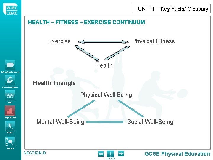 UNIT 1 – Key Facts/ Glossary HEALTH – FITNESS – EXERCISE CONTINUUM Exercise Physical UNIT 1 – Key Facts/ Glossary HEALTH – FITNESS – EXERCISE CONTINUUM Exercise Physical